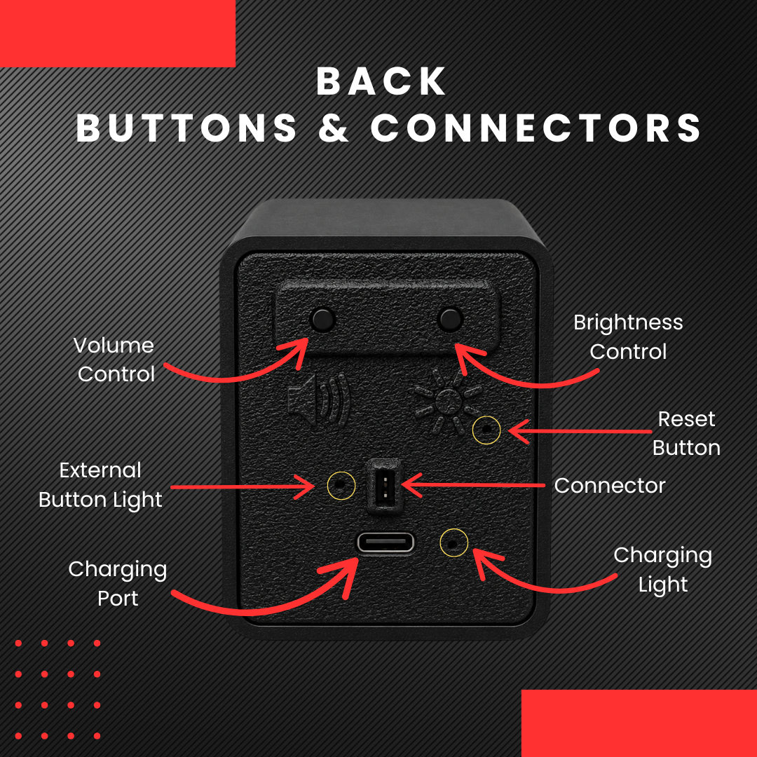 A labeled back-view diagram of a black insert coin cube showing buttons and connectors with red arrows and text pointers for Volume Control, Brightness Control, Reset Button, External Button Light, Connector, and Charging Port on a dark textured background.