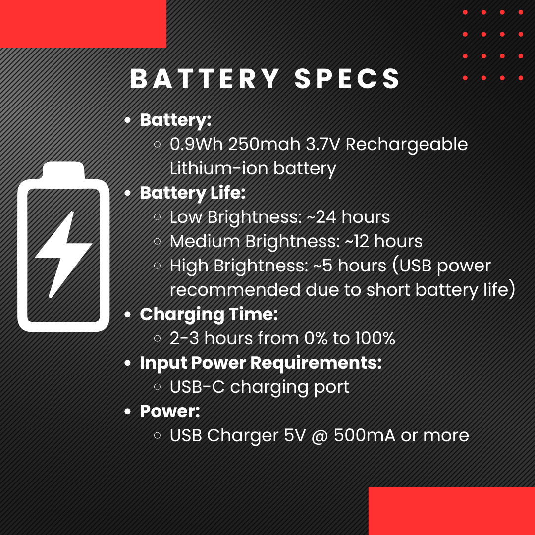 Battery specs infographic on a dark textured background with white text and a battery icon.