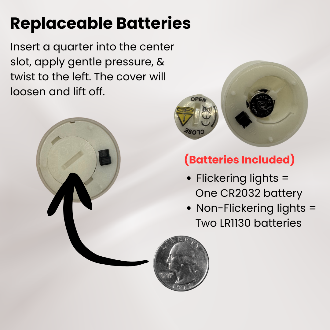 A description of how to replace the batteries in the included tea light.